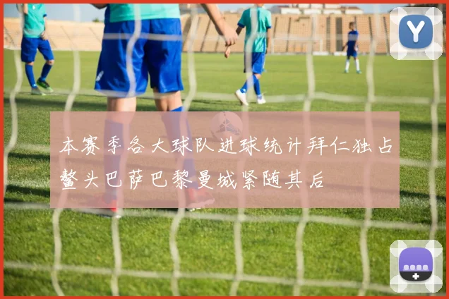 本赛季各大球队进球统计拜仁独占鳌头巴萨巴黎曼城紧随其后